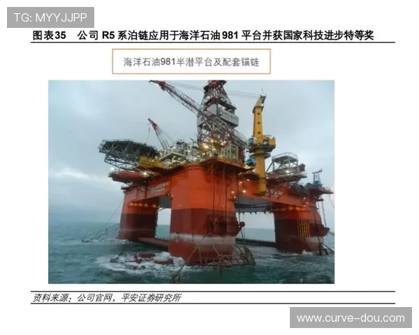 亚星科技官网入口:如何通过官网入口获取最新产品信息与技术支持